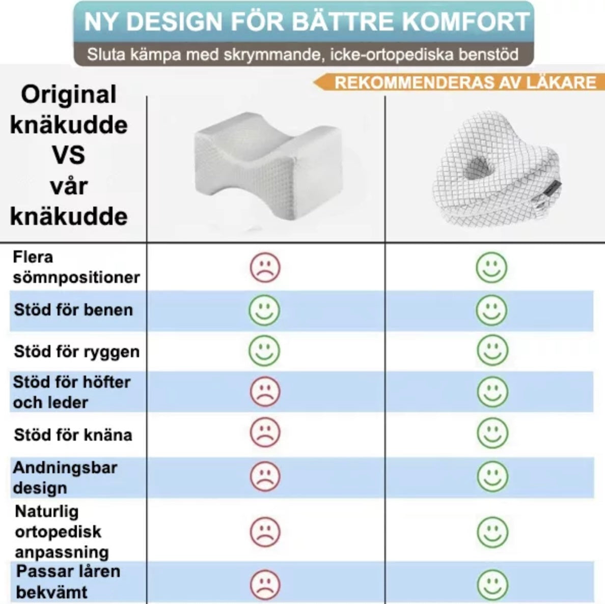 ErgoSleep™ – Ergonomisk Knäkudde för Optimal Sovställning
